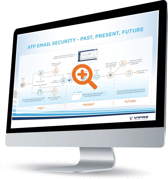 Illustration of an email security dashboard